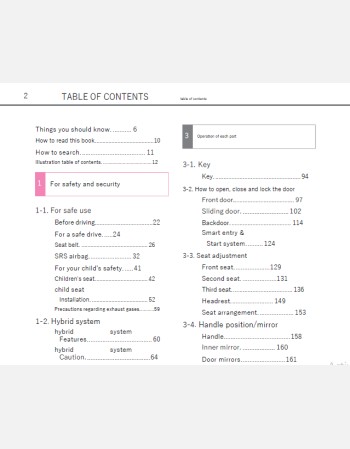toyota estima hybrid 2016 2017 2018 2019 owners manual